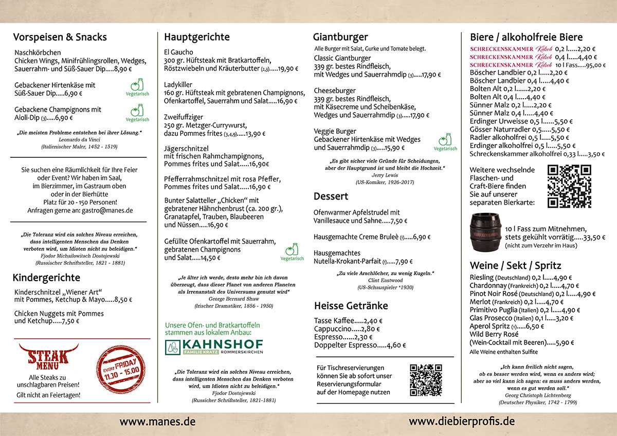 Kleine Karte Manes am Bösch